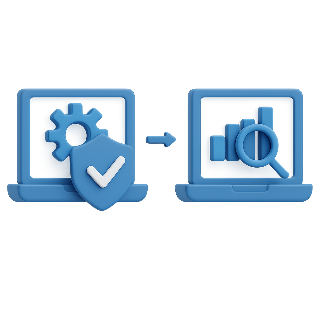 proactive system performance